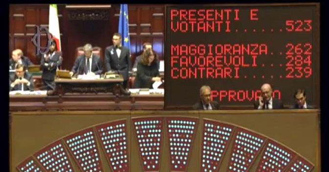 Il tabellone con i risultati della votazione in cui il governo ieri è stato battuto 