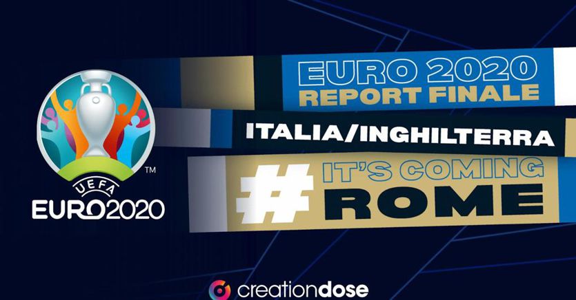 #Euro2020, l’Italia vince anche sui social network