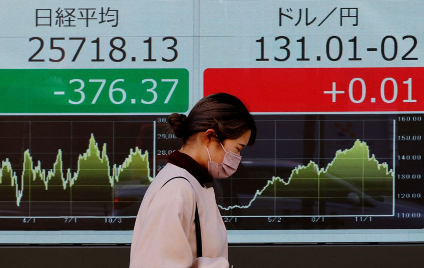 Stock exchanges, Tokyo close higher.  Asian yards are at a 6-month high