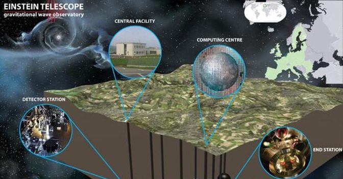 Einstein telescope, l'Italia lancia la candidatura per si candida a  ospitarlo in Sardegna. Ecco cos'è - Il Sole 24 ORE