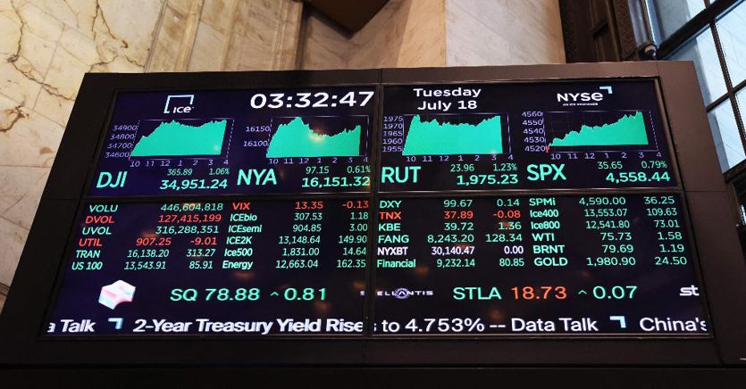 European Stock Exchanges Rise as Wall Street Continues Upward Trend – Inflation Rate Falls to 5.5%