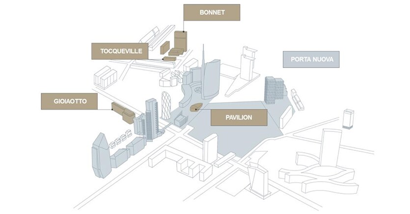 Immobili di Coima Res a Milano Porta Nuova