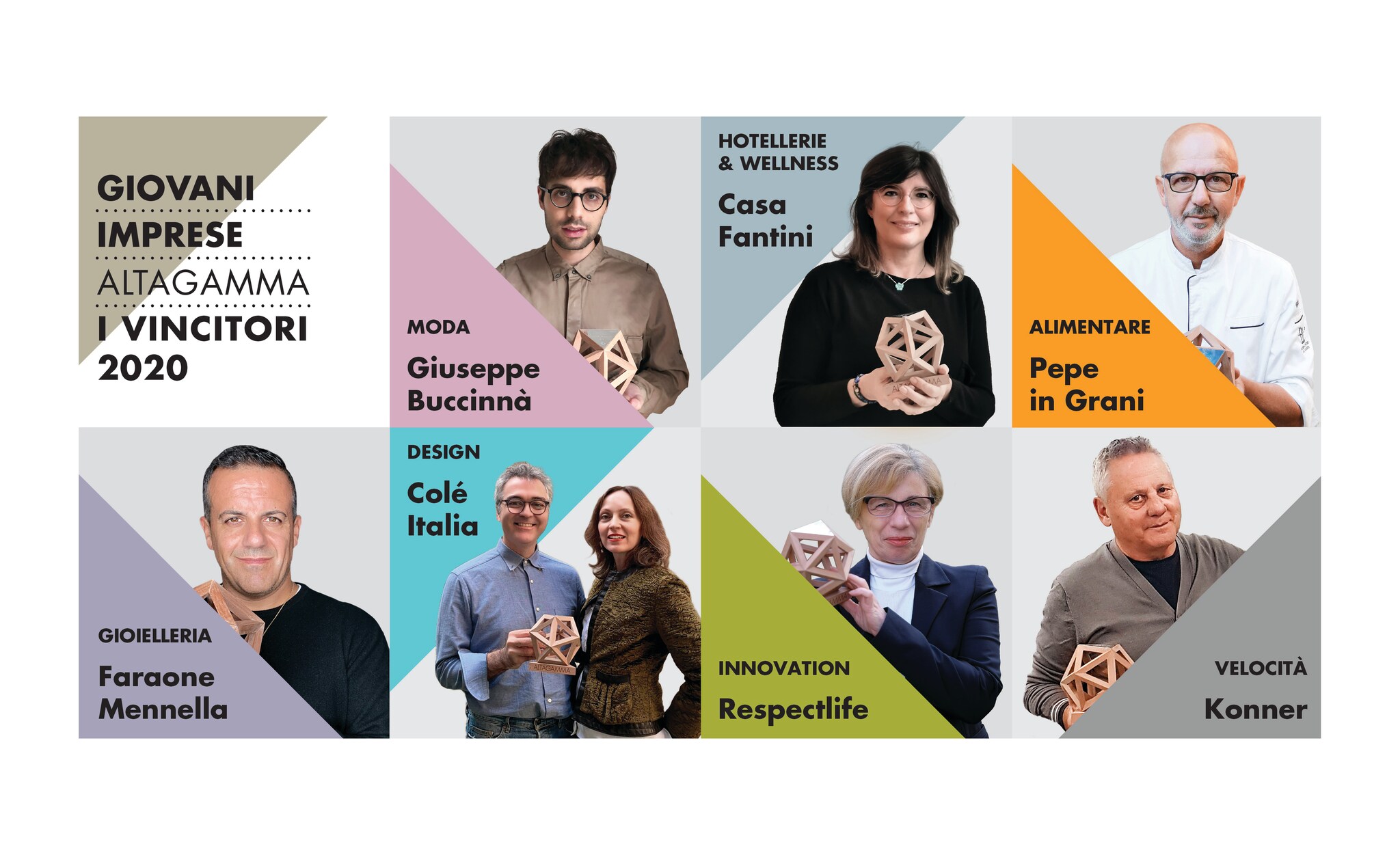 I vincitori del Premio Giovani Imprese di Altagamma.  