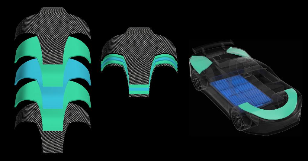 La startup Novac è attiva nel mondo dei supercap. 
