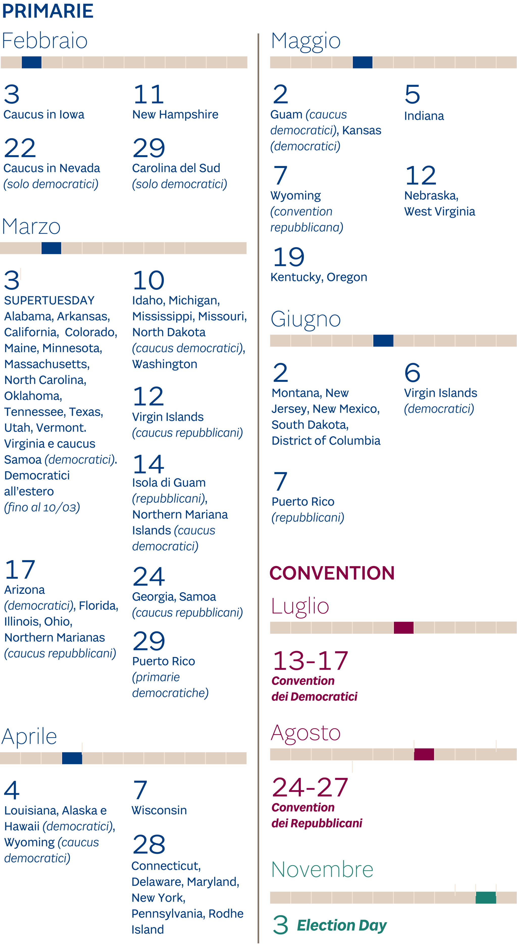 IL CALENDARIO