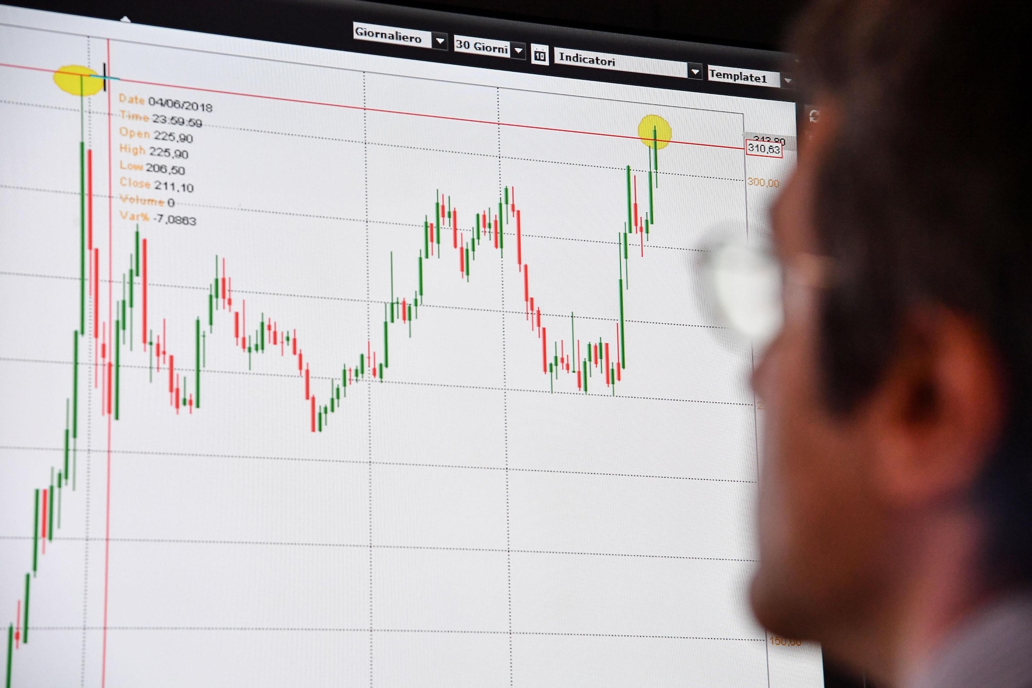 Sole 24 ore best sale borsa tempo reale
