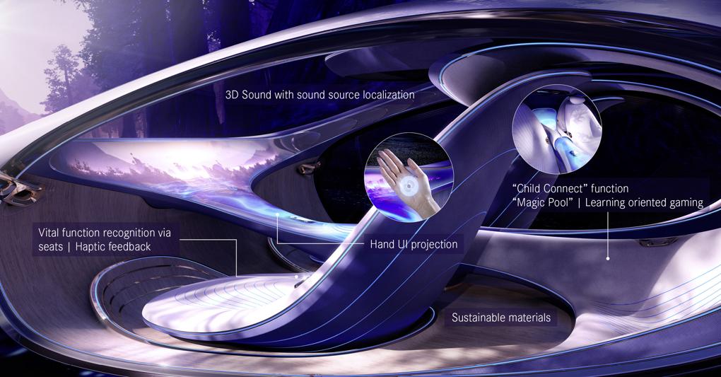 (Daimler AG)