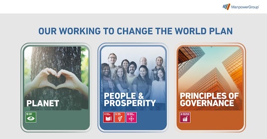 Manpower: «Rivoluzione delle competenze e spinta su donne e ...