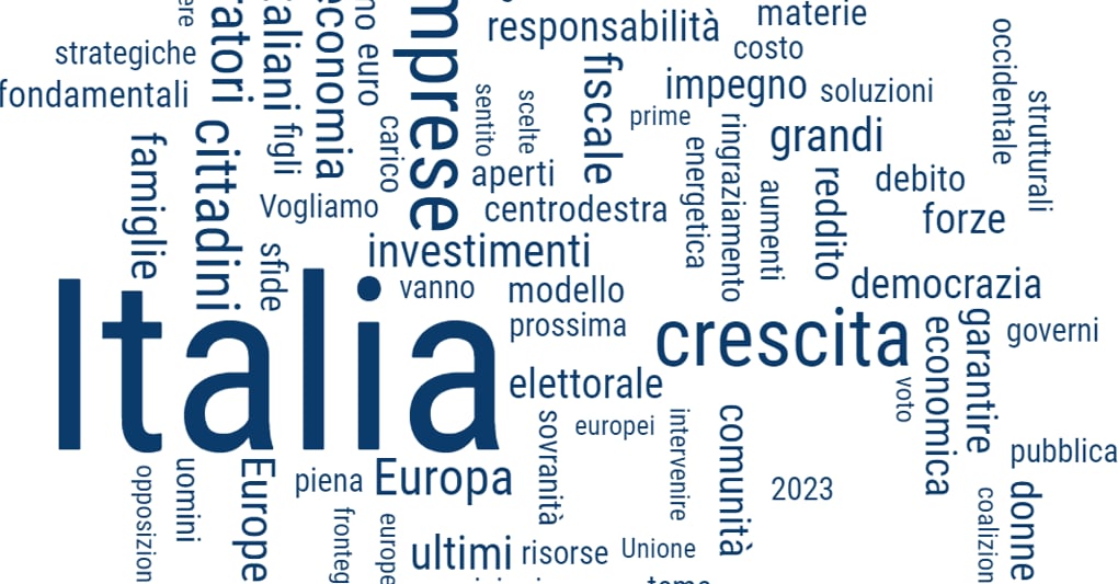 Italia, imprese, crescita e giovani: la «nuvola» delle parole ...