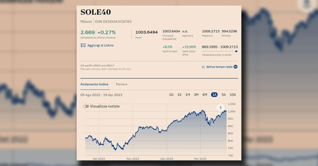 Il Gruppo 24 Ore lancia due indici di mercato italiani in ...