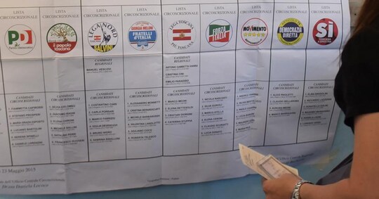 fundraising prima delle risorse ai partiti serve la fiducia degli elettori il sole 24 ore