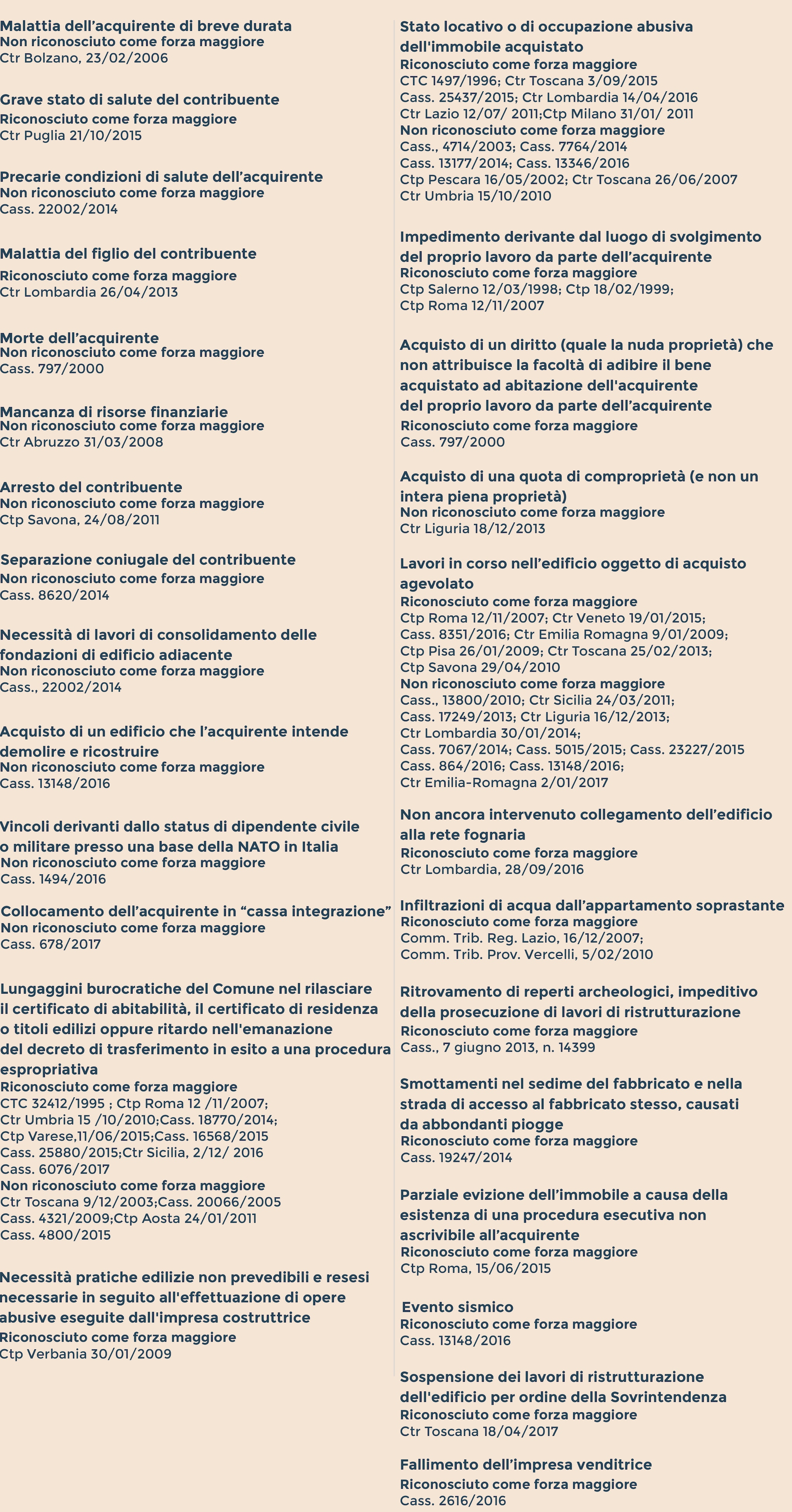 A Maglie Più Larghe Lagevolazione Per Lacquisto Della