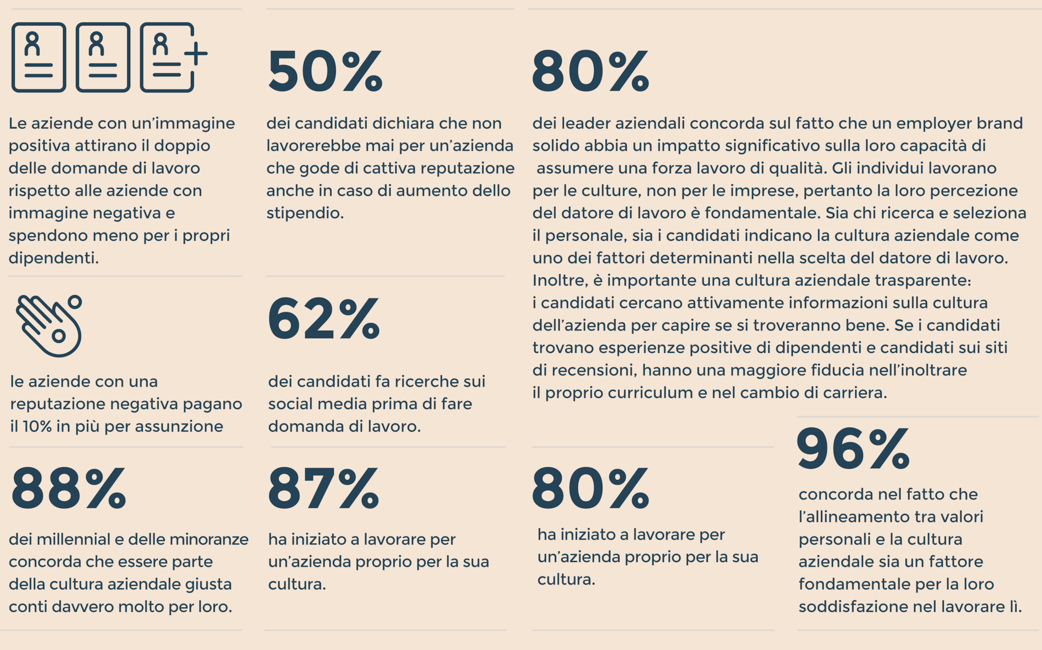 I Ragazzi Italiani Sognano Un Posto In Lamborghini Il Sole 24 Ore