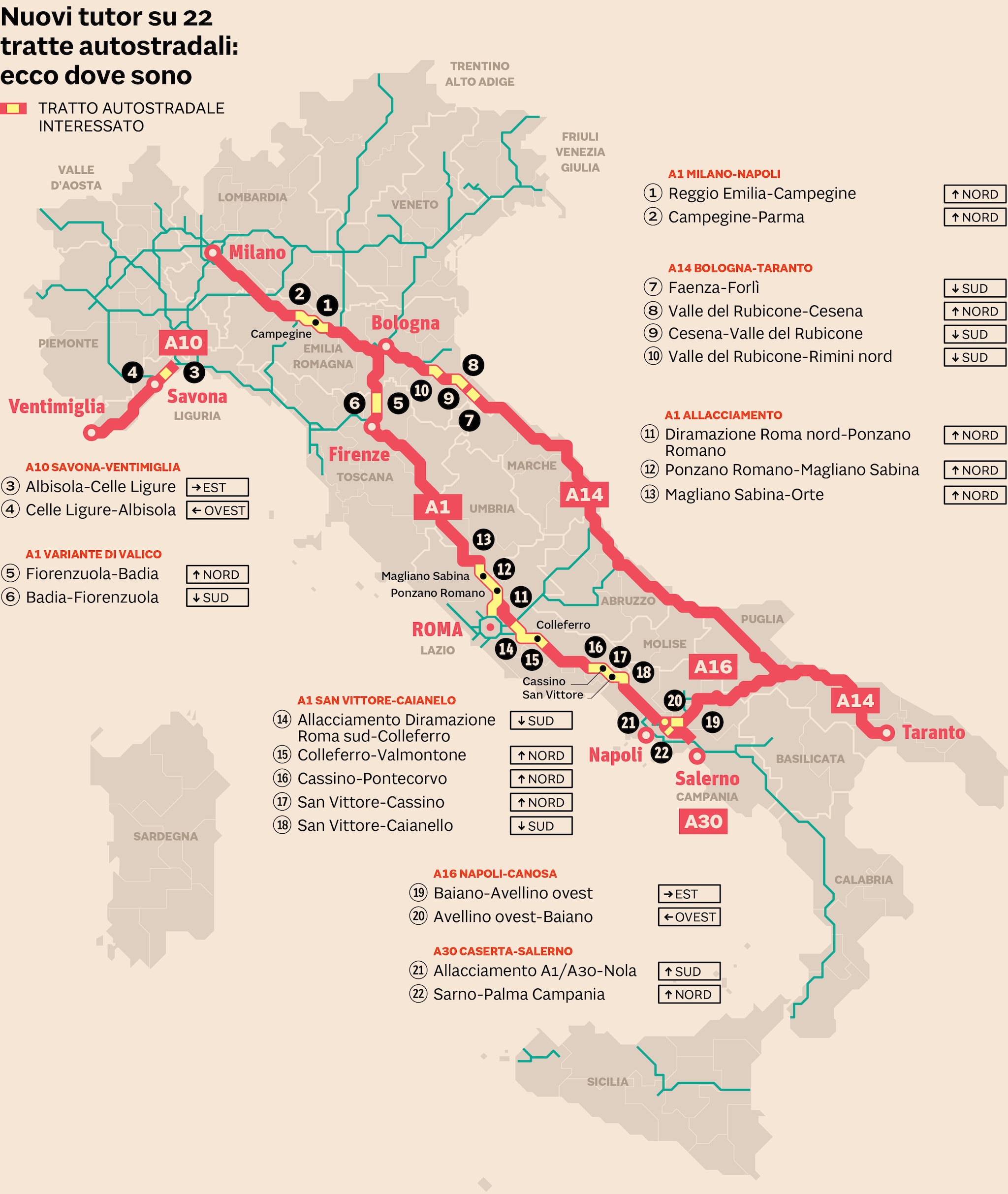Media Della Lunghezza Dei Peni In Italia