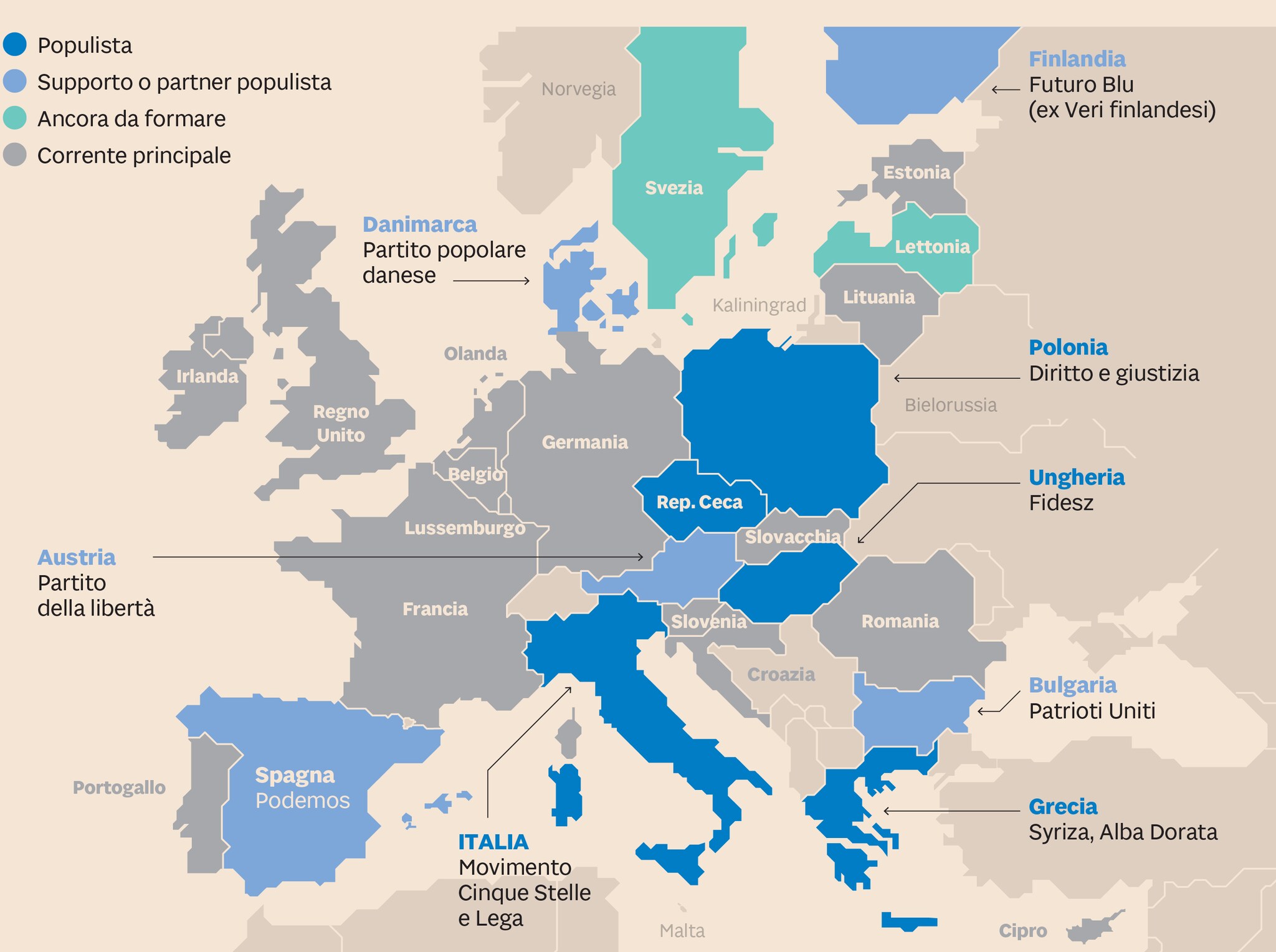 LA MAPPA DEI POPULISTI EUROPEI