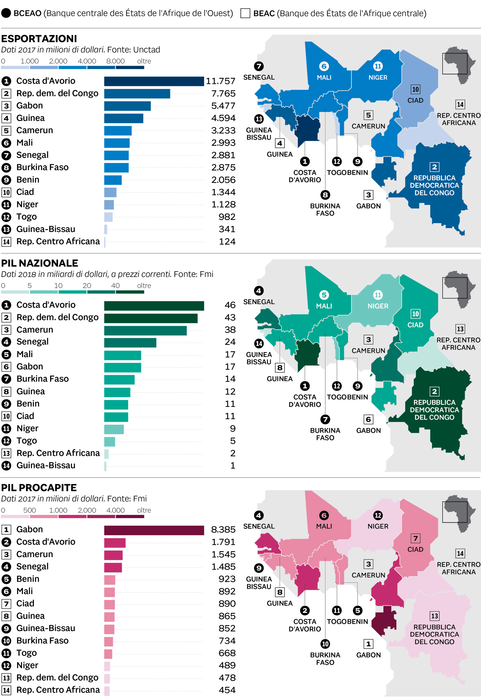 LE ECONOMIE LEGATE ALLA FRANCIA