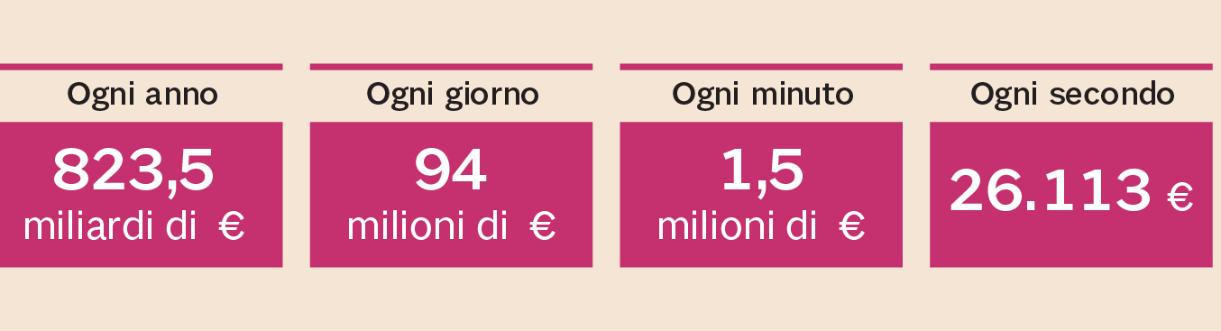 IL BUCO NERO NEL FISCO