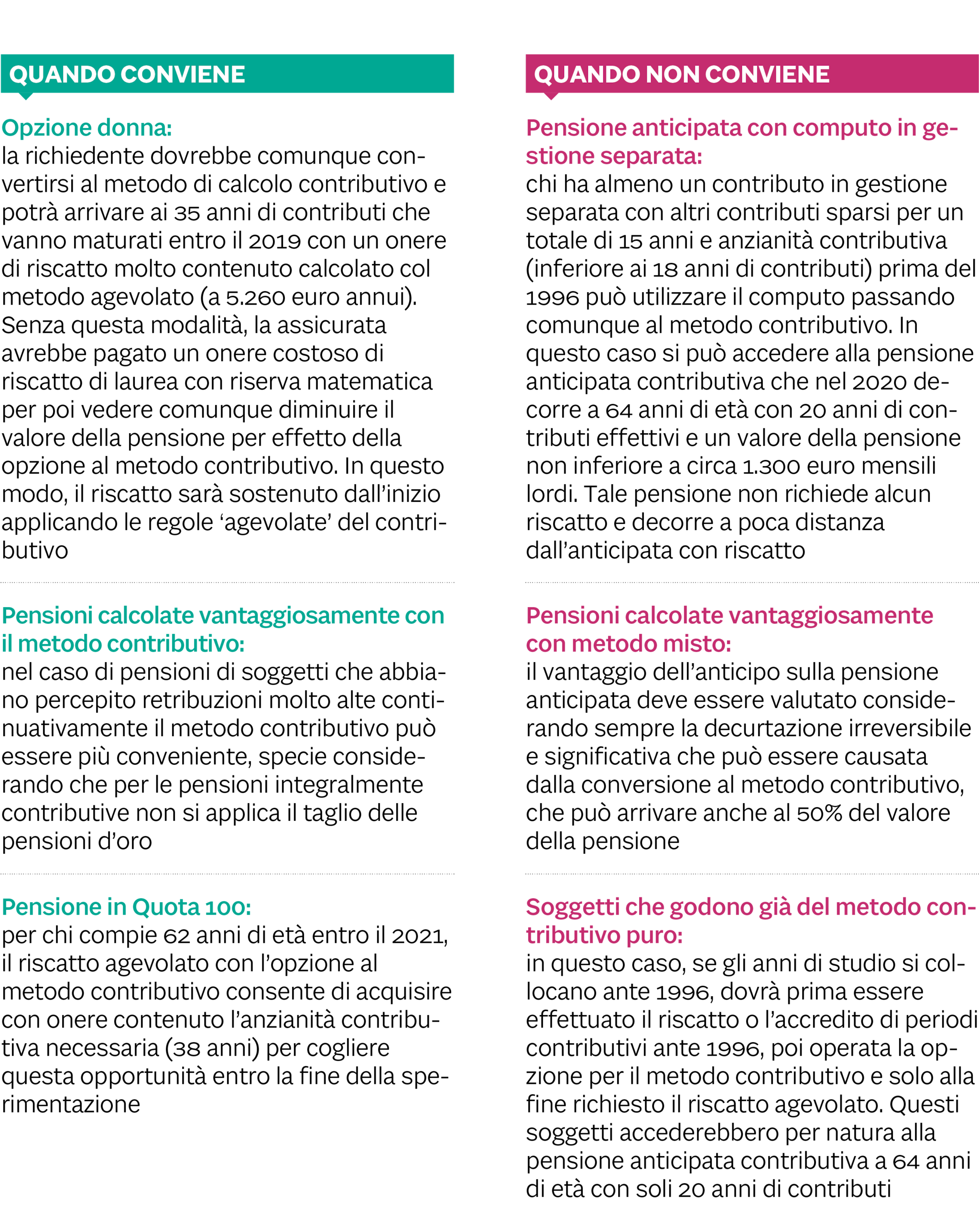 COSÌ SI RECUPERANO GLI ANNI DI UNIVERSITÀ