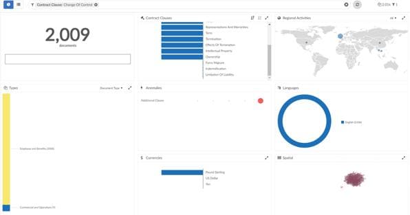 Giustizia predittiva, l'intelligenza artificiale migliore ...