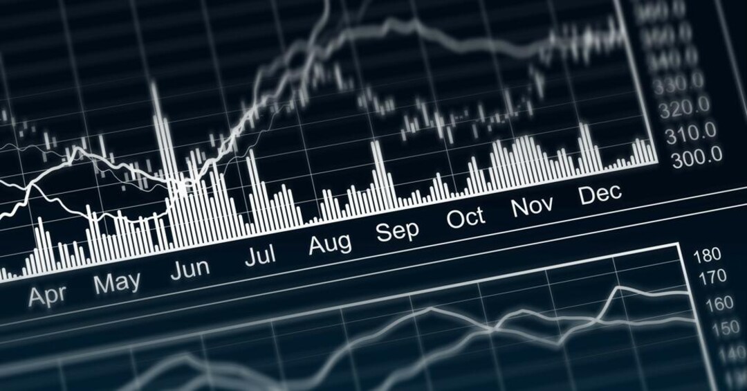Migliori peggiori nasdaq discount oggi