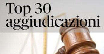 L Ati Guidata Da Bulfaro Costruzioni Vince L Appalto Integrato Di Aqp Da 16 7 Milioni Nt Enti Locali Edilizia