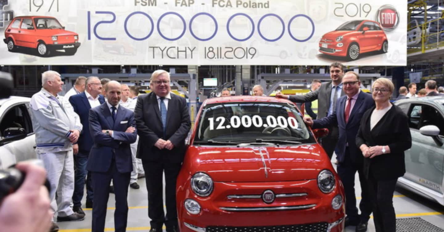 Stellantis stänger den historiska Fiat-fabriken i Polen: 486 fabriker separerade