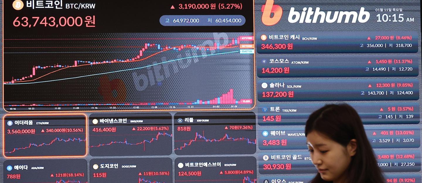 Nasdaq listino clearance completo