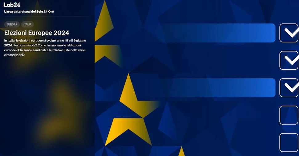 EU elections 2024: Lab24, Radio24, Europa publication, all of the initiatives of Il Sole 24 Ore