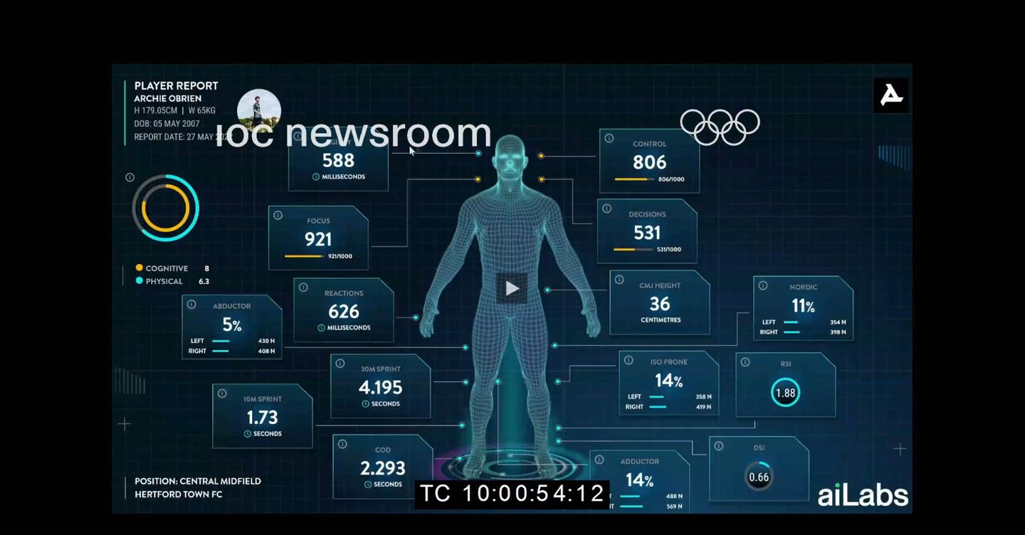 Parigi 2024: ecco come l’IA lascerà il segno anche alle Olimpiadi