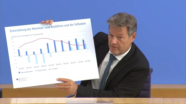 Il ministro dell’Economia Robert Habeck presenta le stime sulla  crescita tedesca