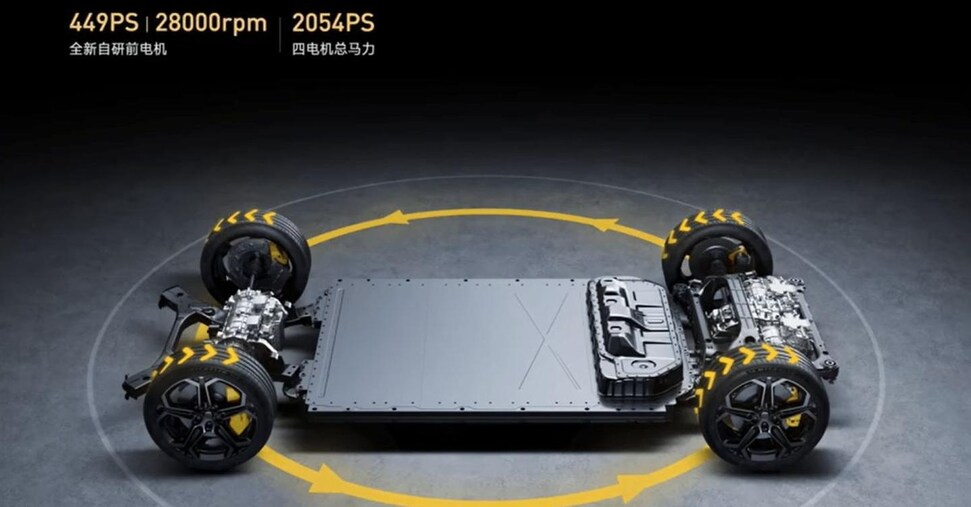 Xiaomi, ecco il nuovo telaio intelligente per elettriche da oltre 2.00 cavalli Xiaomi, ecco il nuovo telaio intelligente per elettriche da oltre 2.00 cavalli