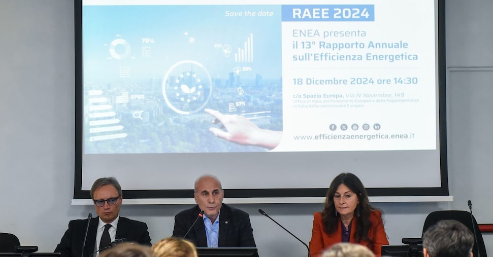 Efficienza energetica, nel 2023 risparmiata tanta energia quanta i consumi di Lazio e Toscana Efficienza energetica, nel 2023 risparmiata tanta energia quanta i consumi di Lazio e Toscana