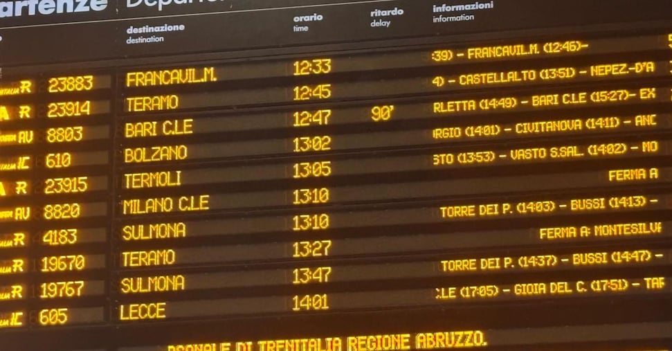 Treni nel caos, nuovo guasto sull’alta velocità Roma-Napoli. Il Mit studia il taglio delle corse