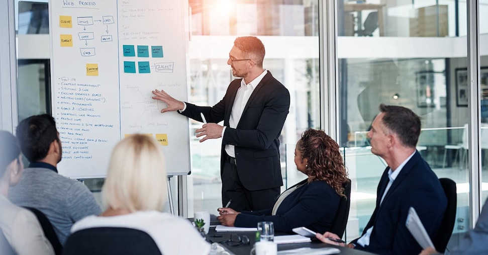 Gestione efficace in azienda: tra carrieristi e ventisettisti