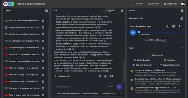 Il lavoro di tutti i giorni con l’assistente. Ecco come funziona Google Workspace con Gemini