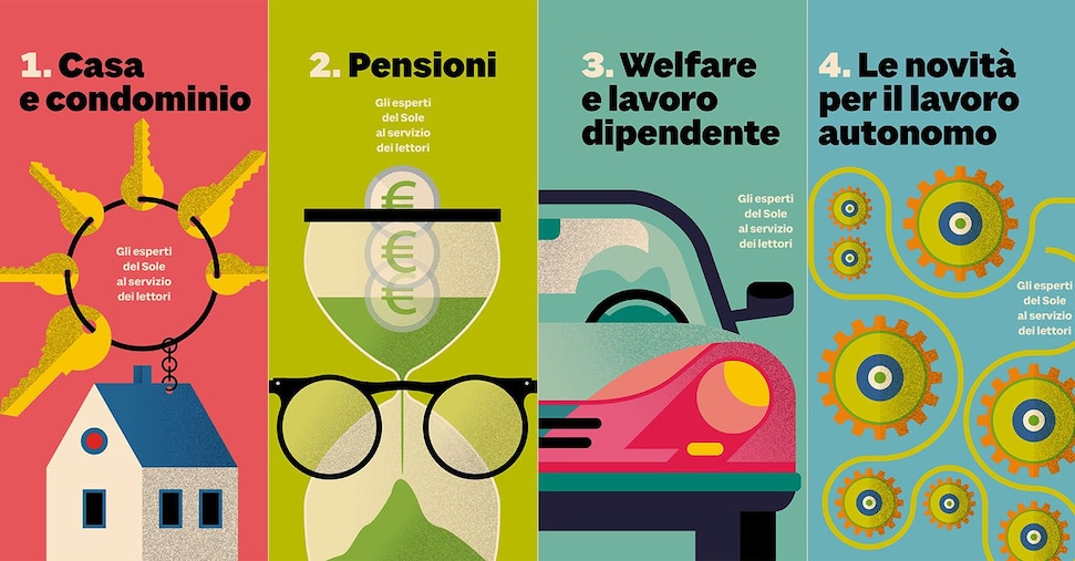 Al via gli inserti speciali dell’Esperto risponde: domani in edicola «Casa e condominio»