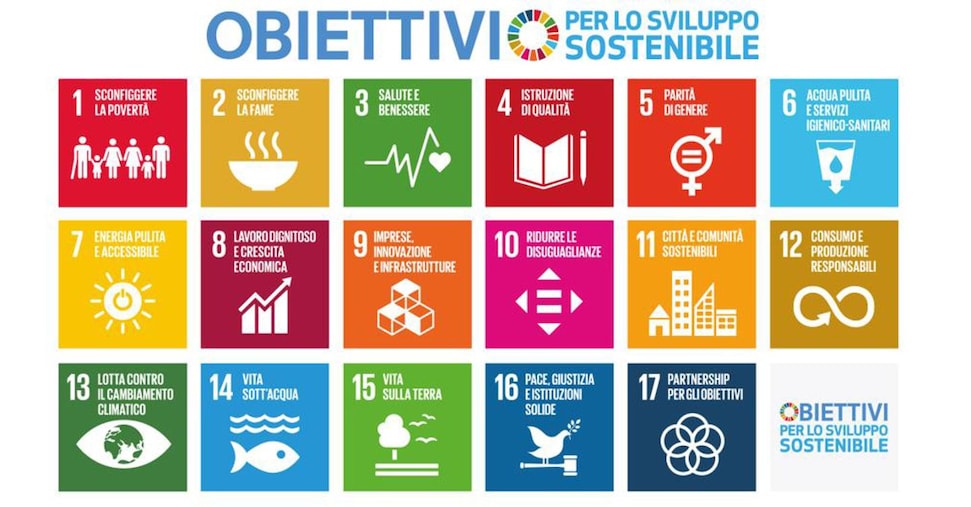 Sviluppo sostenibile, quanto vale in azienda il benessere psicofisico