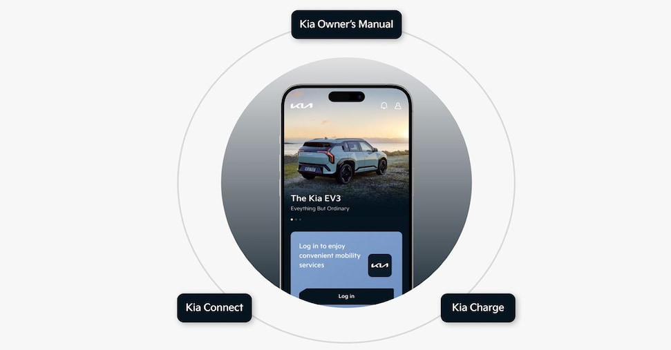 Kia riunisce cinque app in una sola creando un ecosistema user-friendly Kia riunisce cinque app in una sola creando un ecosistema user-friendly
