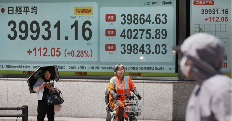 Europe Bag Market Weak Start: Duties Weigh on Gold and Oil Decline - News Directory 3