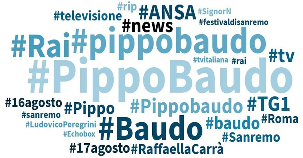 Oltre 3,7 milioni di interazioni e hashtag in tendenza: l’ondata di affetto social per Pippo Baudo