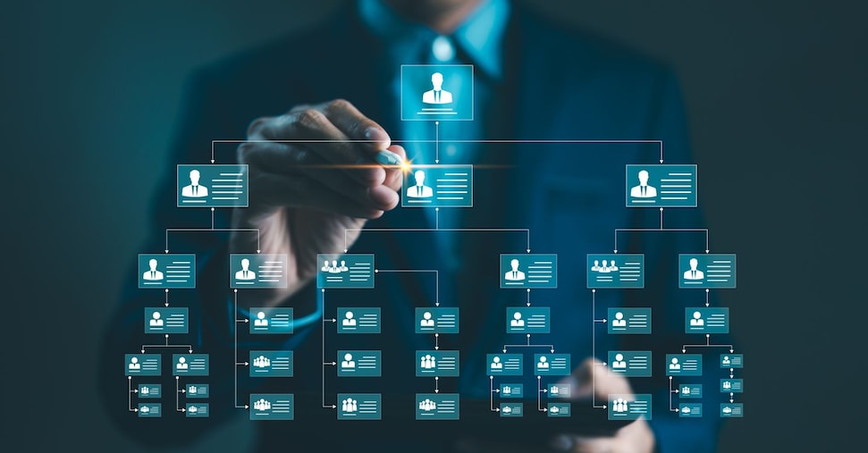 Perché l’organigramma aziendale non risolve i veri problemi Perché l’organigramma aziendale non risolve i veri problemi