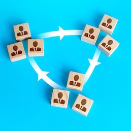 Three groups of people are connected by lines. Interacting and joining forces with other teams. Assistance in completing tasks. Coordination and sharing knowledge. Business model of autonomous groups.