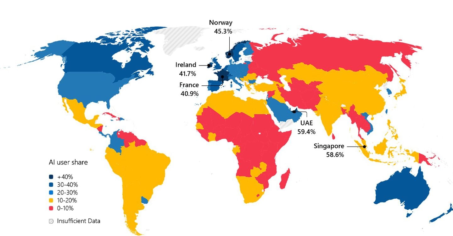 Intelligenza artificiale: 1,2 miliardi di utenti, 4 miliardi esclusi, Italia al 25,8%