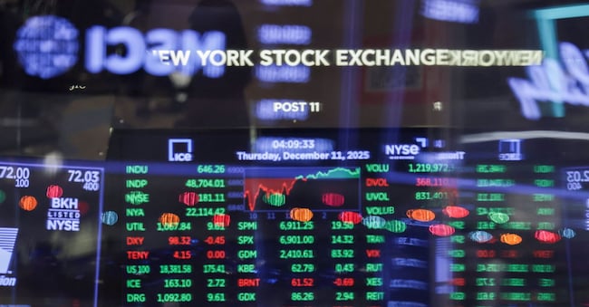 A screen displays the Dow Jones Industrial Average after close of trading on the floor at the New York Stock Exchange (NYSE) in New York City, U.S., December 11, 2025. REUTERS/Jeenah Moon