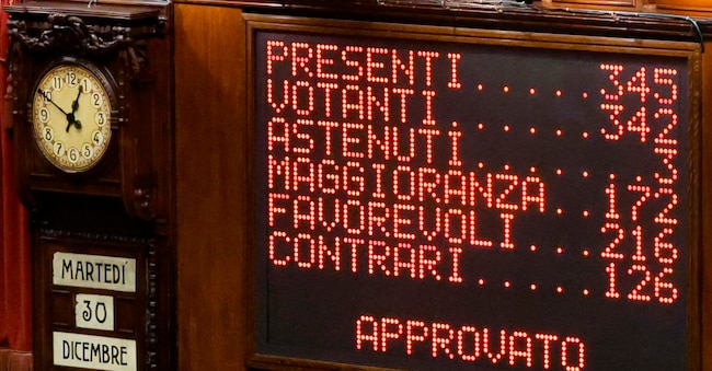 Il tabellone mostra il risultato del voto finale sulla Legge di Bilancio 2026, Camera dei Deputati, Roma 30 dicembre 2025. 