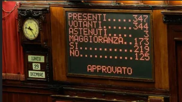 La Camera dei Deputati ha approvato il 30 dicembre 2025 la Legge di Bilancio 2026 con 216 voti favorevoli