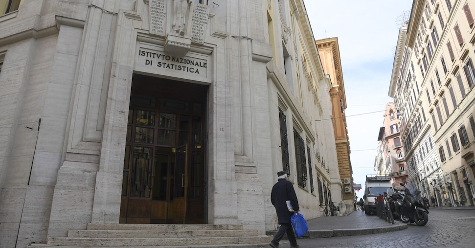 istat pil a 03 nel quarto trimestre 07 nel 2025