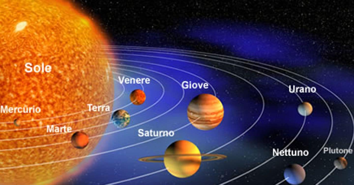 Allineamento pianeti previsto per il 28 febbraio