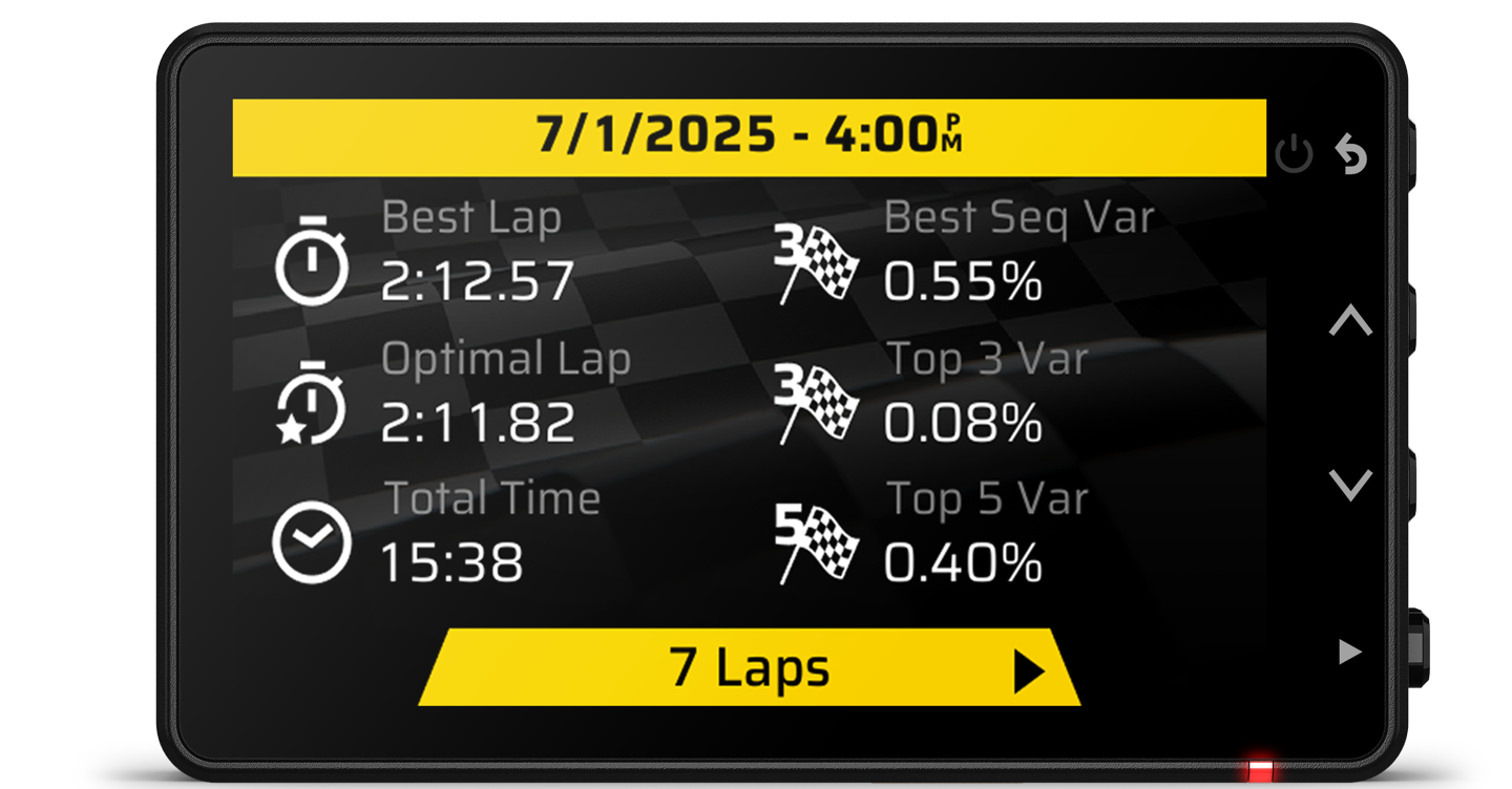 Garmin Catalyst 2, il copilota digitale che aiuta a migliorare le performance in pista