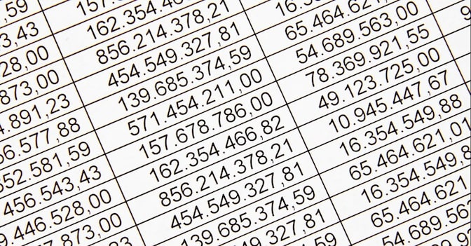 Bilanci di liquidazione, la bozza del nuovo Oic 5 riscrive le regole | NT+  Fisco